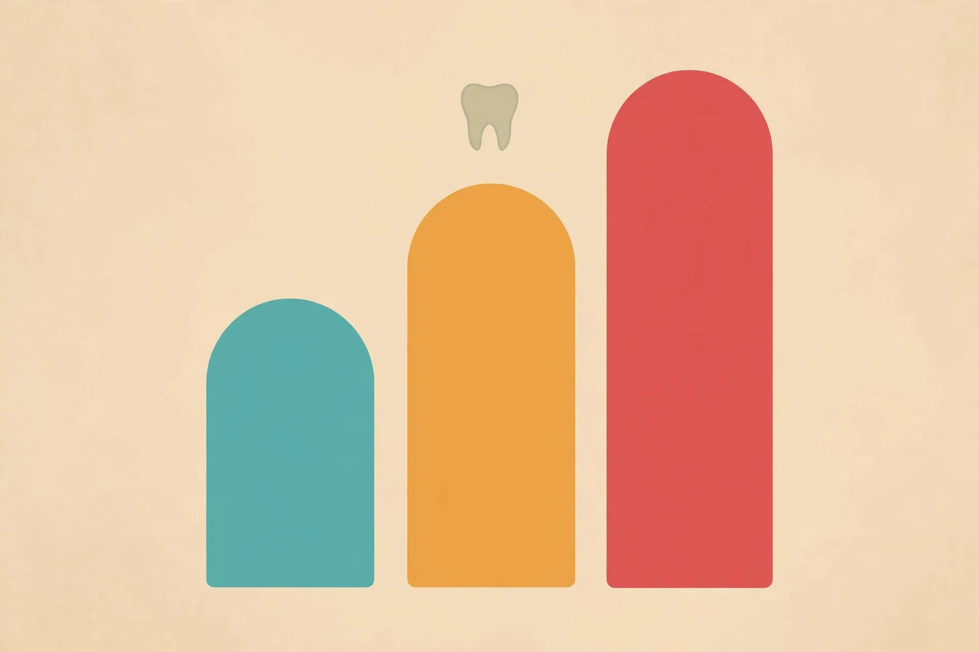 Illustration of a dental urgency scale from routine to emergency